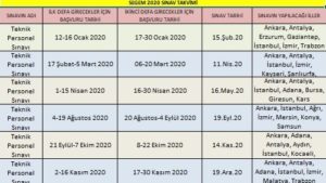 Hep Bahsedilen SEGEM Belgesi Nedir? Detayları Nelerdir?
